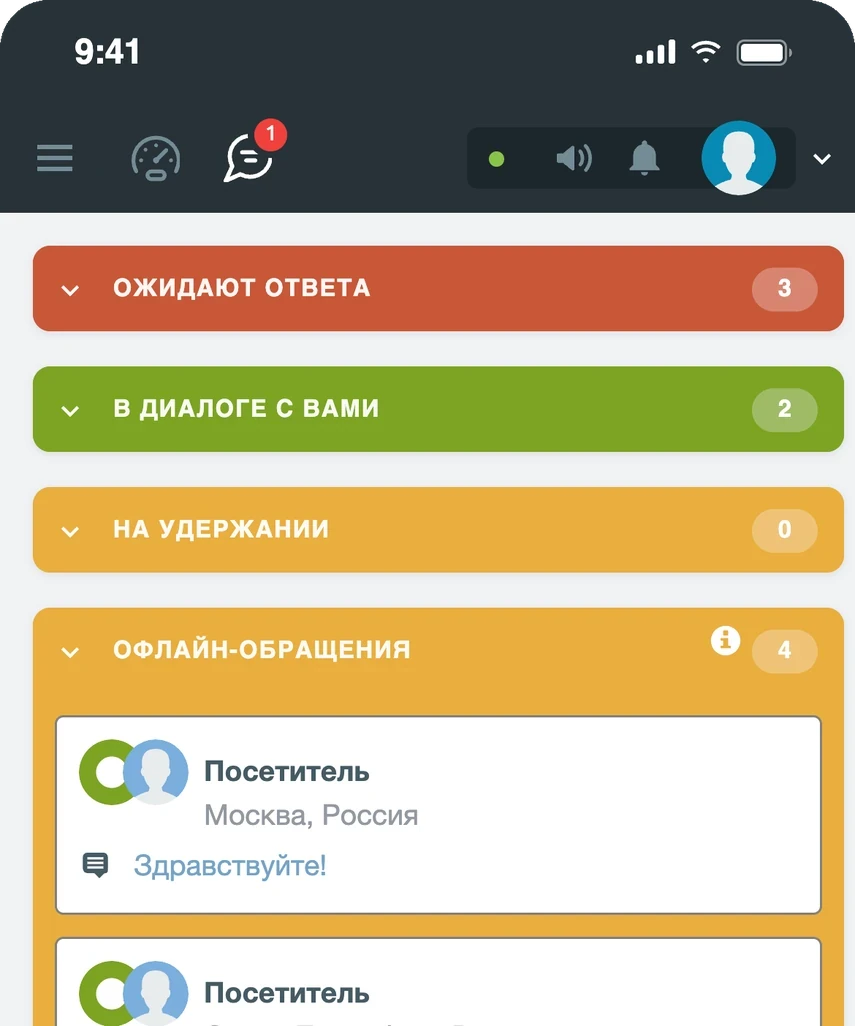 Другие каналы общения